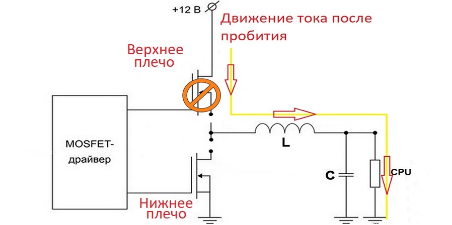 Схема пробития верхнего плеча VRM материнской платы