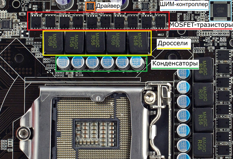 Компоненты VRM материнской платы