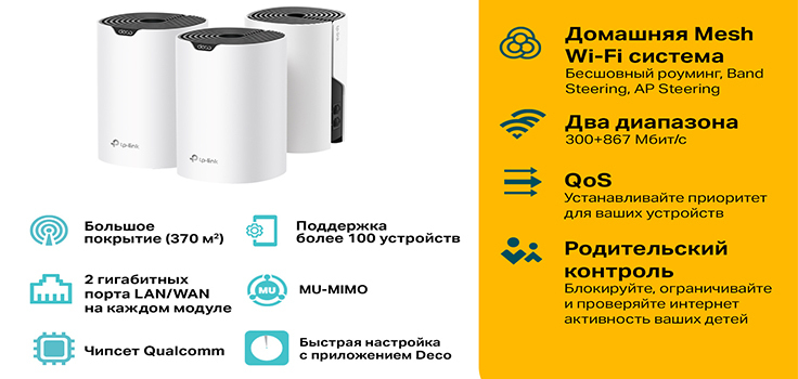 характеристики Mesh системы TPLink