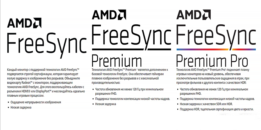 freesync разновидности