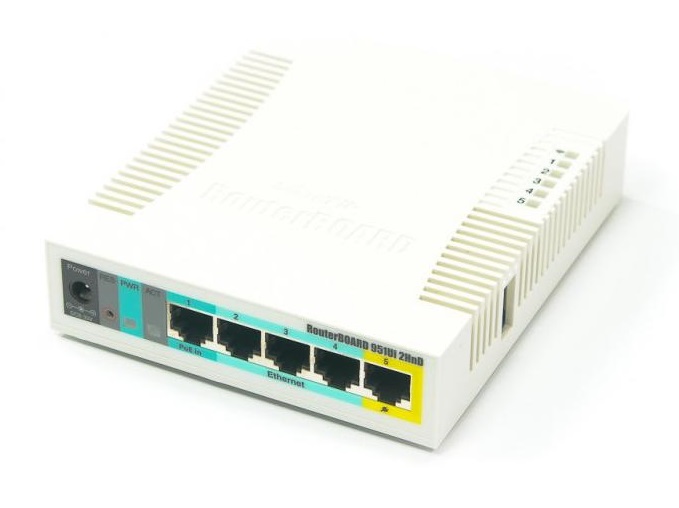 Маршрутизатор Mikrotik RB951Ui-2HnD
